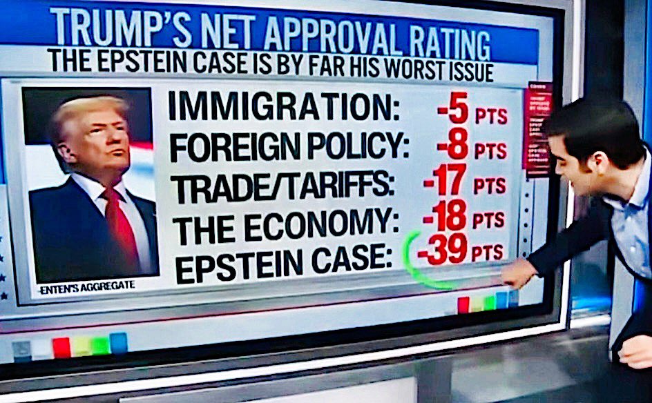 ZemanLynnZ's tweet photo. @PressSec #TrumpRecession #Trumpflation #GOPRecession #GOPGreedOverPeople
#TrumpRecession #Trumpflation #GOPRecession #GOPGreedOverPeople
#TrumpRecession #Trumpflation #GOPRecession #GOPGreedOverPeople
#TrumpRecession #Trumpflation #GOPRecession #GOPGreedOverPeople https://t.co/RwAjnJcpz9