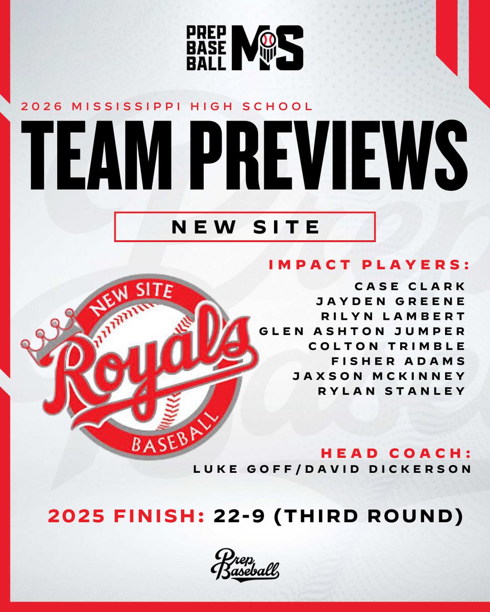 Prep Baseball Mississippi tweet media