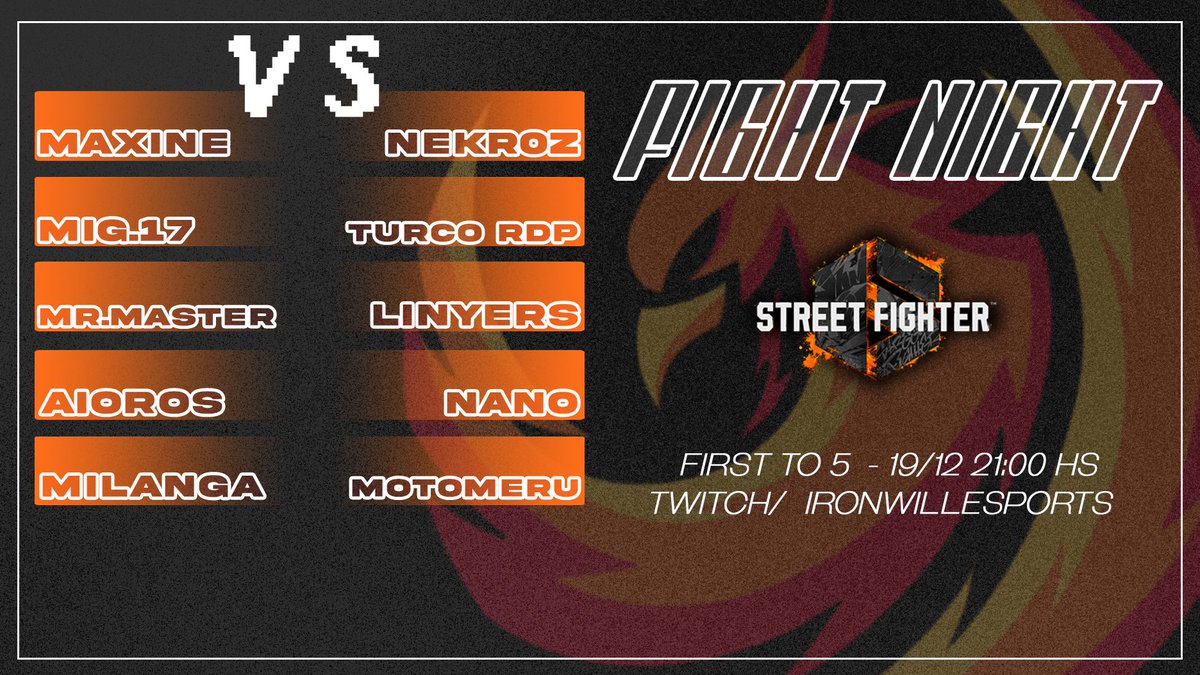 Esta noche vuelve el Fight Night esta vez a puro Street Fighter 6, pásense a las 21hs de ARG a ver unos buenos sets. 

Incluido uno con bastante en juego...🤑
