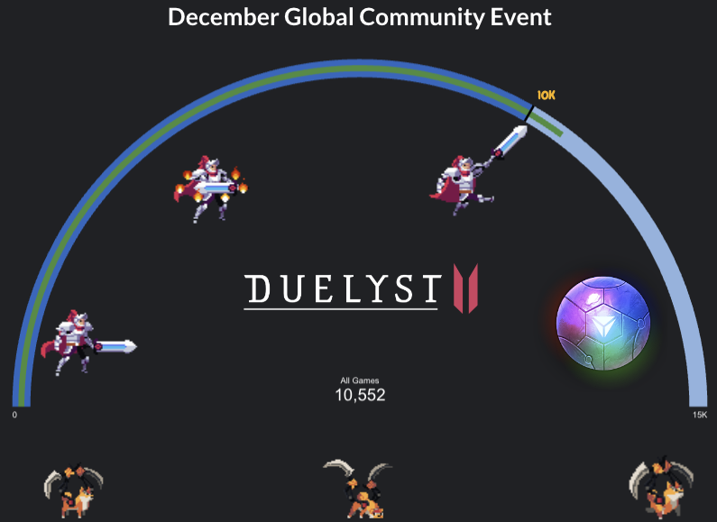 DUELYST II tweet media