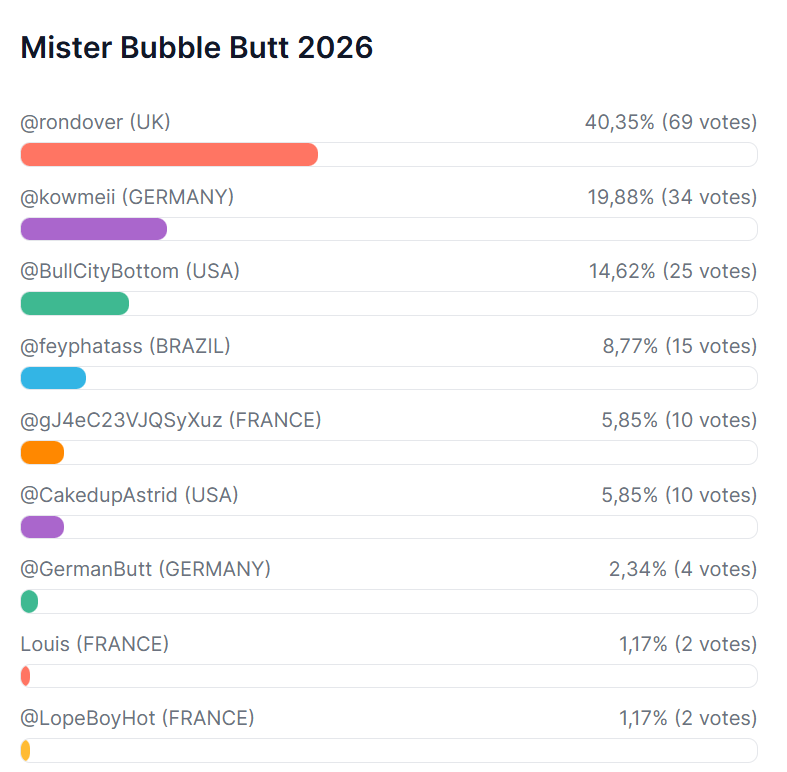 FrenchBubbleButts tweet media