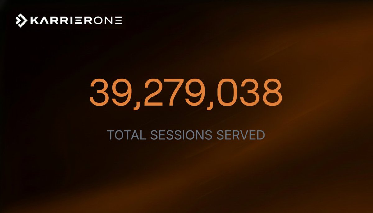 karrier_one's tweet photo. Almost 40M sessions served.

This is real usage. https://t.co/EqWPKuEGrU