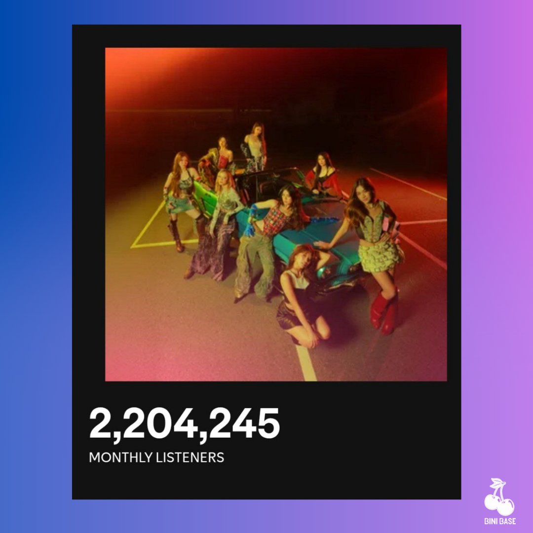 Spotify Monthly Listeners Count on BINI (<a href="/BINI_ph/">BINI_PH</a>):

2,204,245 (+4,021)

#BINI
