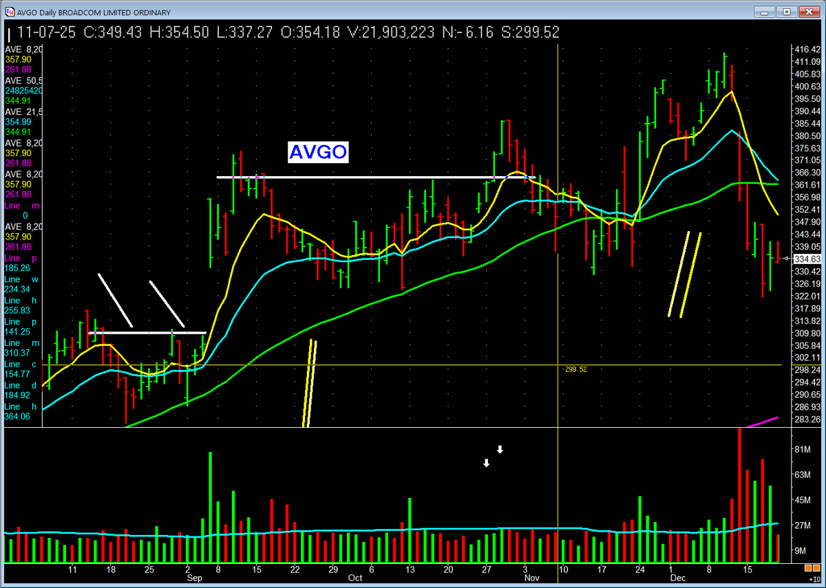 Avgo earnings date (77) 사진
