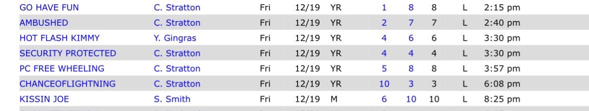 StrattonStable's tweet image. 