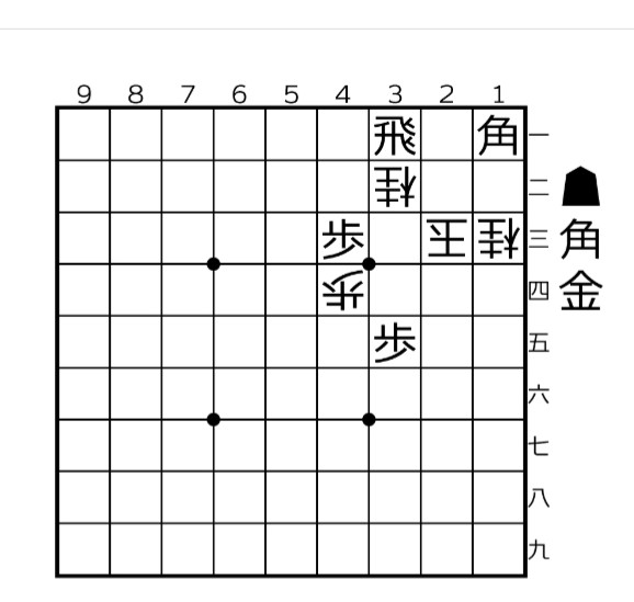 No．1095〉 詰将棋（隔週）の出題です。華麗なる？手筋物です。難易
