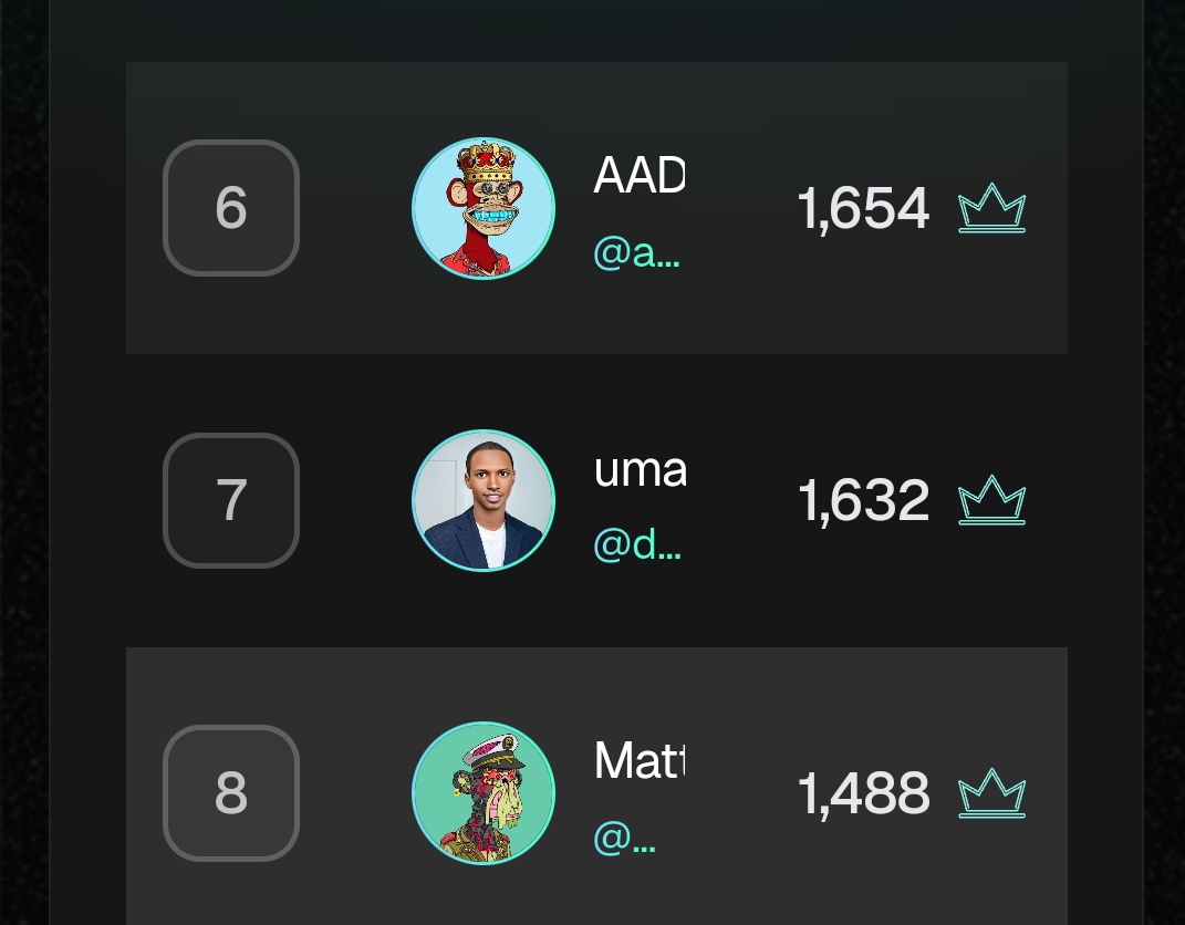 danfulaniweb3's tweet image. Good evening, SIXR believers!

Did you know there's something magical about SIXR Cricket it's that moment when a ball sails into the night sky for a massive six, 

 now you're not just watching anymore. With @SIXR_cricket You're part of it. Owning a piece of the game, playing…