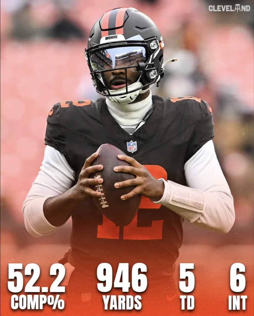 Barstool Cleveland tweet media