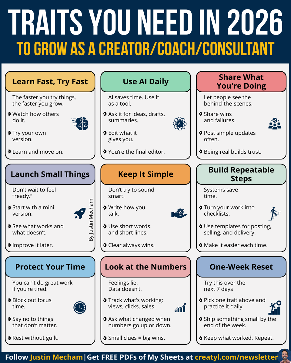 The gap in 2026 won’t be talent—

It will be execution:

2026 won’t reward perfection.

It will reward speed, clarity, 
and consistency.

The creators/coaches/consultants who grow 
next year aren’t doing more.

They’re doing a these things better—

On repeat.

Try this over the