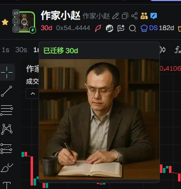 Deborah68848768's tweet photo. @cz_binance 0x546606fa52bf4913f07e0ca19feb54f530fc4444 https://t.co/6BTgSVQXNh
