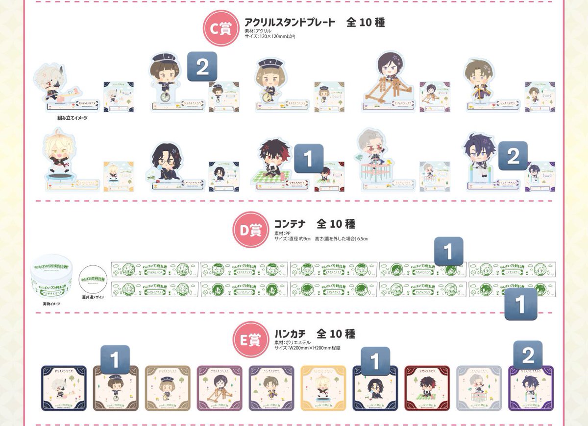 ruq_30's tweet photo. 【交換譲渡】刀剣乱舞 わんぱく くじ
みんないっしょにわんぱくたいむ 第三弾

譲
C賞：肥前 日光2 平野2
D賞：薬研 日光 
E賞：日光2 南海 平野

求：定価+送料

✧プロカ必読
✧1月までにお支払いいただける方優先 https://t.co/uW08qV8oEt