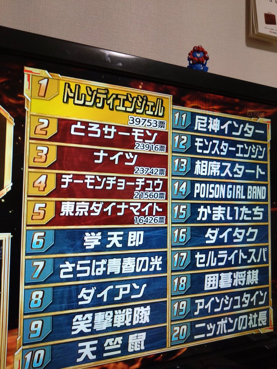 М‐1が近づいてきて、久々に過去作を観てみた。10年前の2015。５年ぶりの復活回で、エネルギーがすさまじい。当時、赤子だった子どもが、とんでもなく笑ってた。
敗者復活のメンバーも熱い。