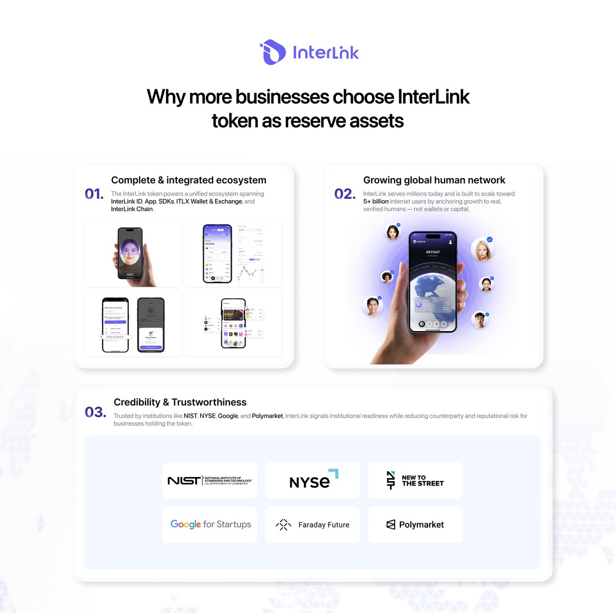 InterLink Labs 👤 + 🌐 tweet media