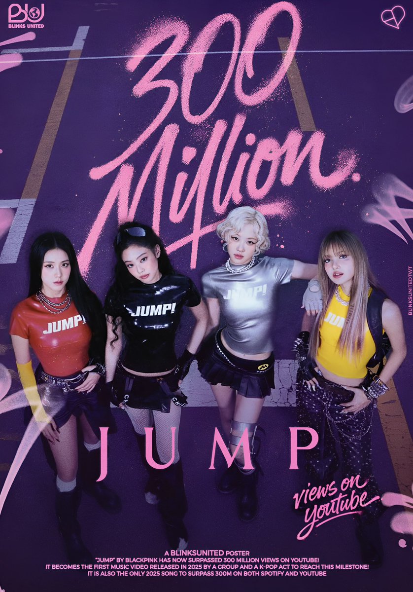 🥳🥳🥳🥳🥳🥳