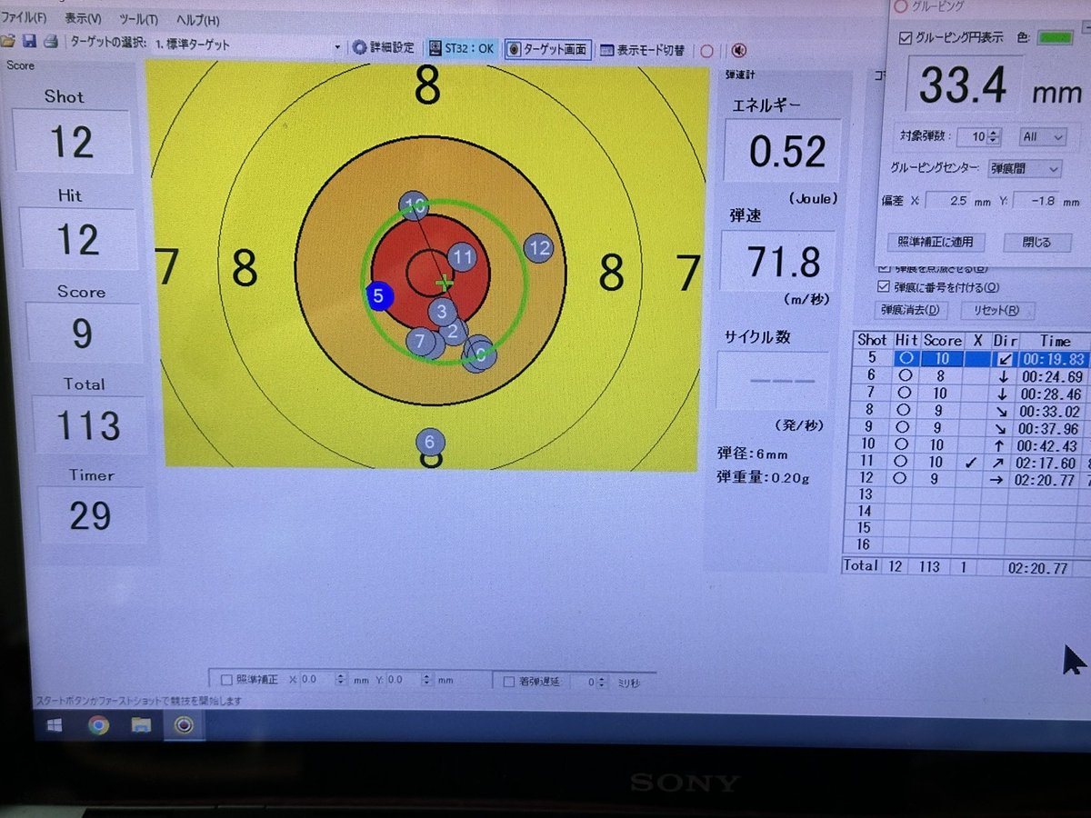 nekonabestation's tweet image. 旧バージョンと比較して
ホップの掛かりが強い印象です。

でも
ちゃんと調整すればまとまりますね。
もともと旧バージョンでもよくまとまっていましたけど。

5.7mマルイの０.２５弾でのグルーピング。
ハンドガンでライフル並みの集弾率はなかなかの性能です。

#カーボネイト #P09 #新型チャンバー