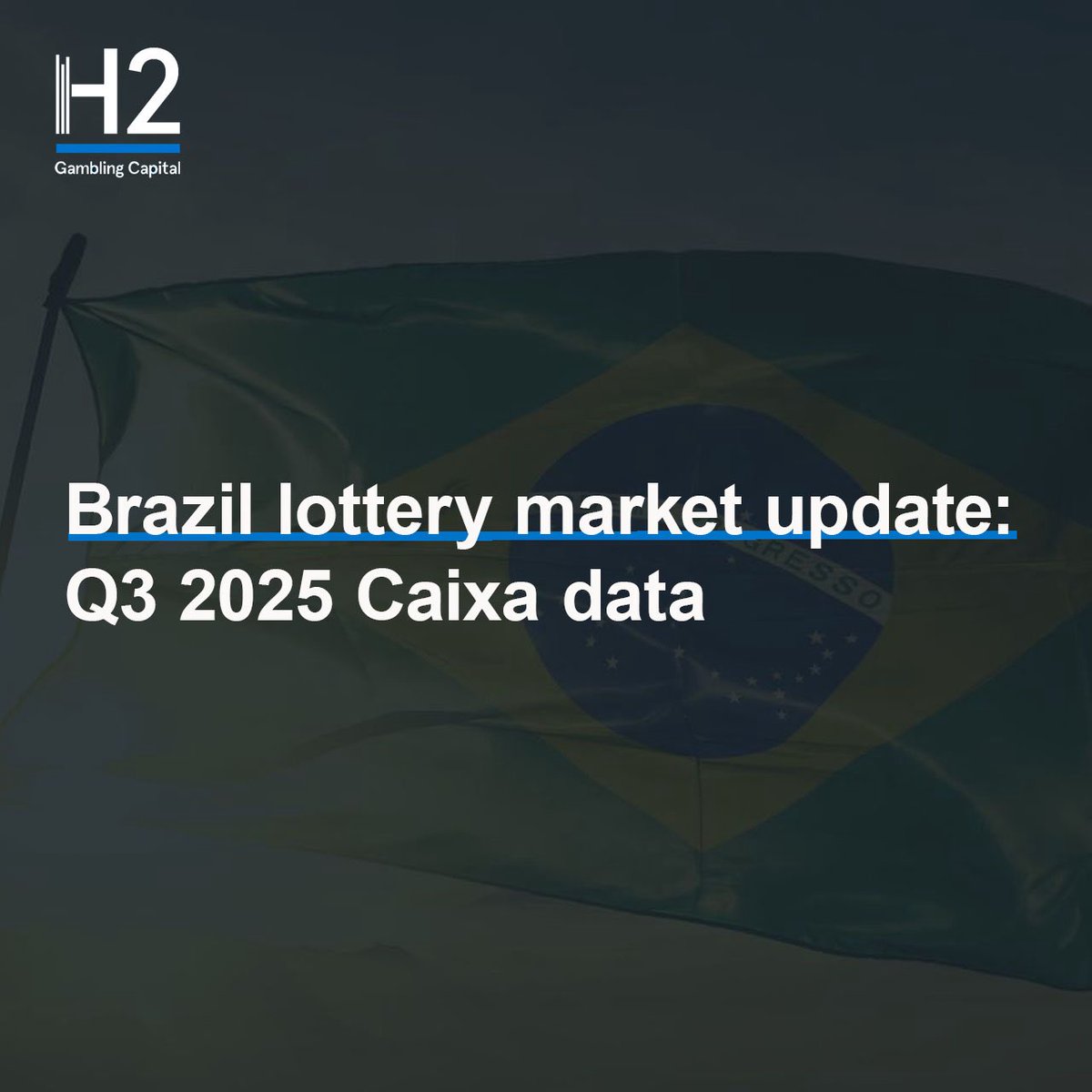 Brazil Q3 2025 lottery update:

• Caixa sales BRL 6.43bn, +10% YoY, +6% QoQ
• Mega-Sena: 33% share, +5% YoY
• Lotofácil: 40% share, +20% YoY
• YTD sales BRL 18.0bn, –1% YoY

H2 forecasts FY2025 sales of BRL 26.6bn (+2% YoY).

#H2Gambling