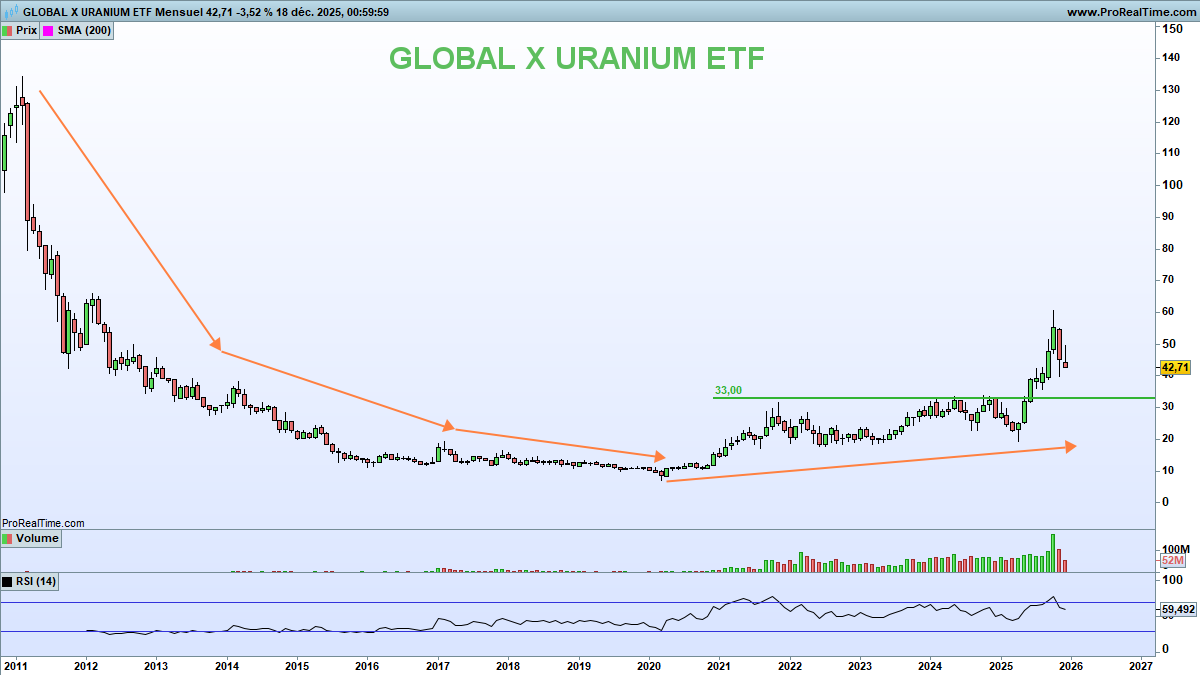 Nicolas Chéron tweet media