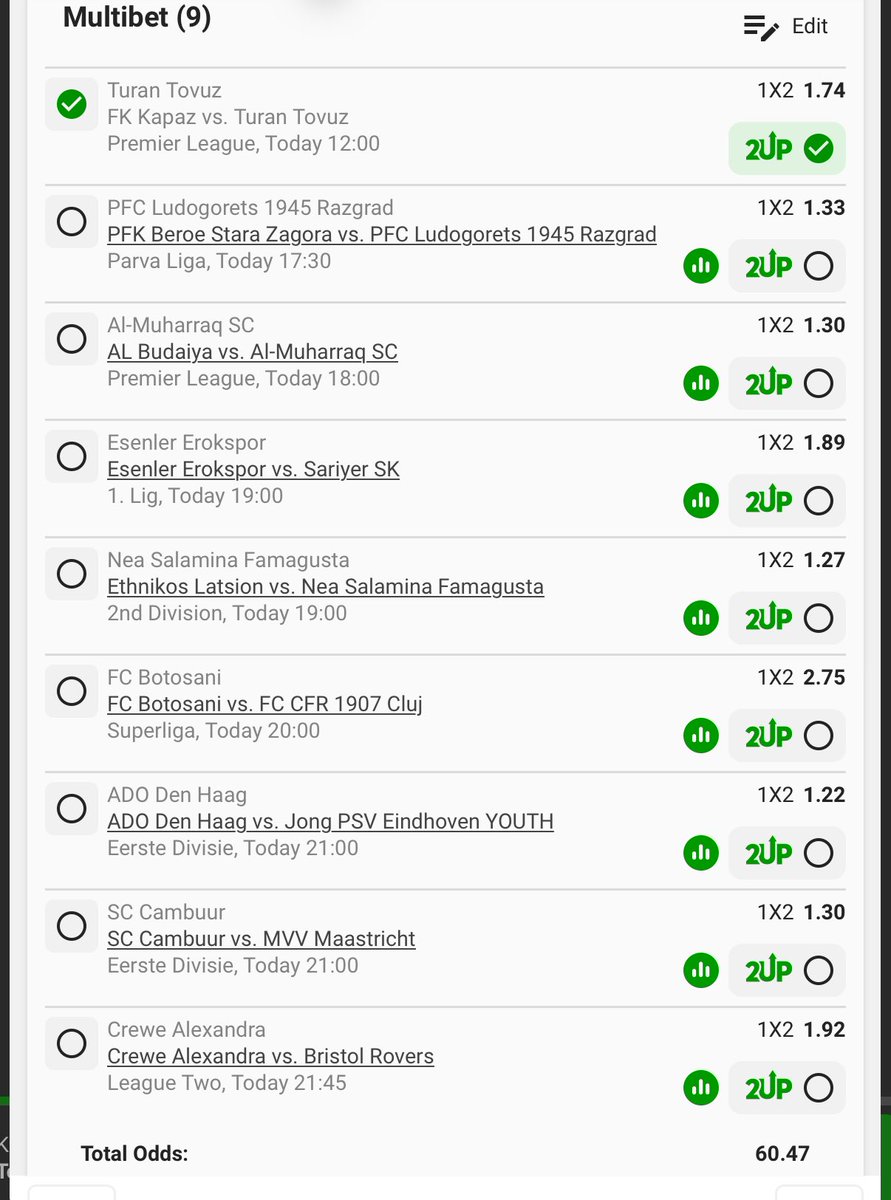 sonia_phi's tweet image. Booking Code:   BW2AA70F57