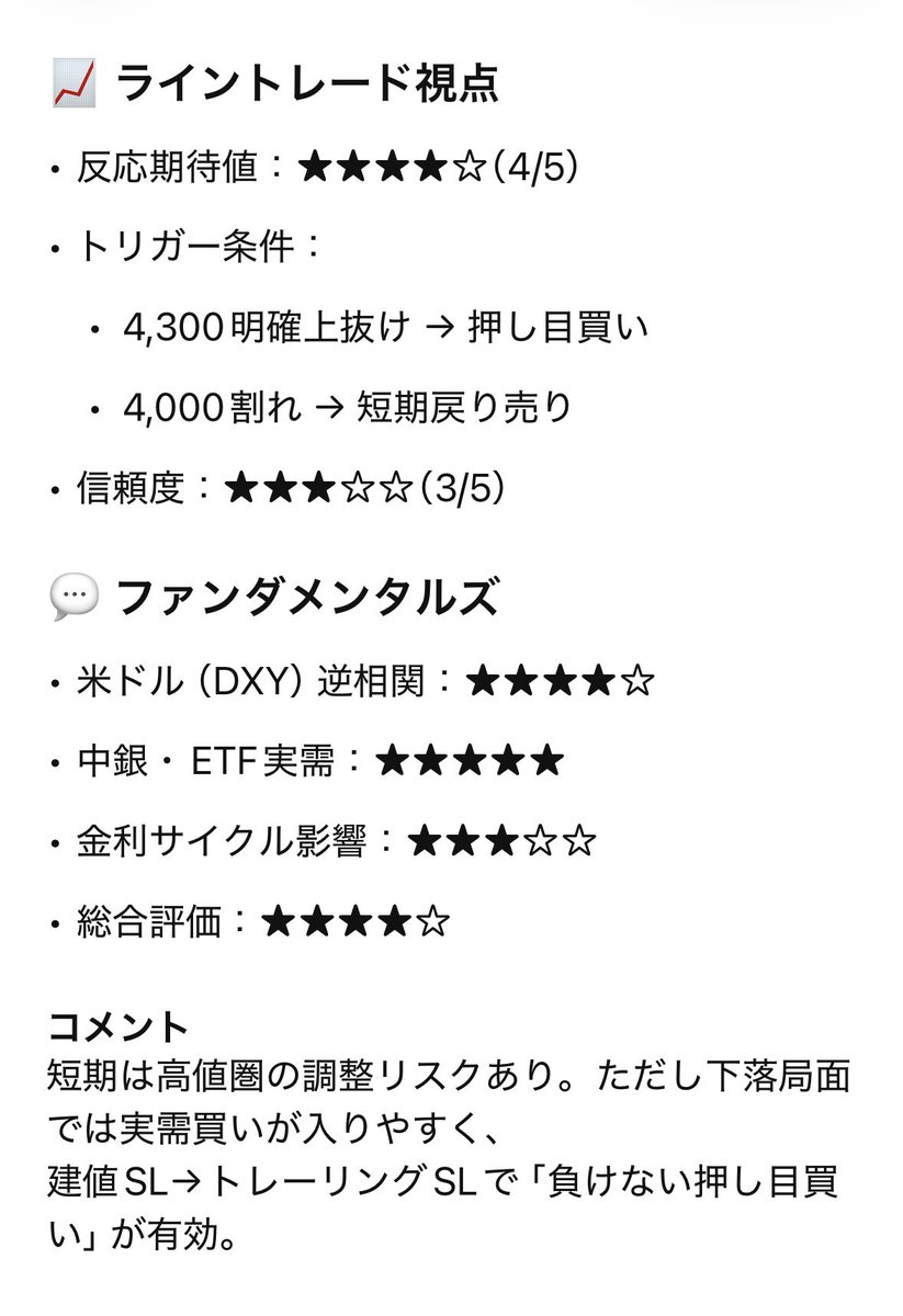 どらけん (@EA_EURUSD) / Posts / X