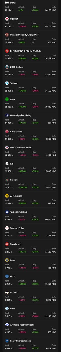 Et smartere liv/Matthias Hannisdal tweet media