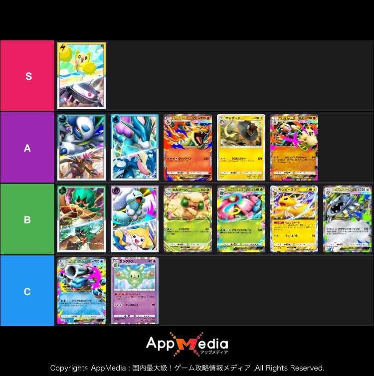 紅蓮ブレイズ最新デッキTier表です！ オドリドリジバコイルが環境の