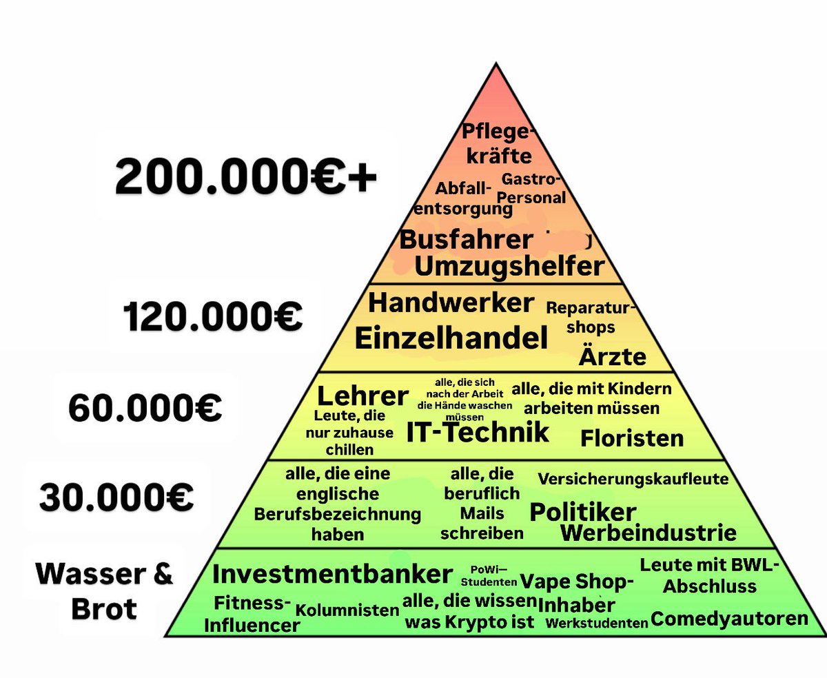 E L   H O T Z O tweet media