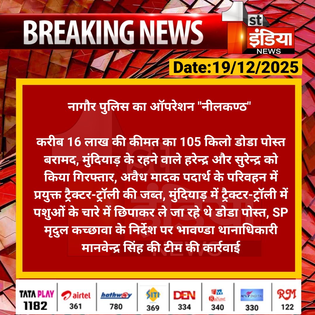 नागौर पुलिस का ऑपरेशन "नीलकण्ठ" 

करीब 16 लाख की कीमत का 105 किलो डोडा पोस्त बरामद, मुंदियाड़ के रहने वाले हरेन्द्र और सुरेन्द्र को किया गिरफ्तार...

#Nagaur #RajasthanWithFirstIndia <a href="/NagaurPolice/">Nagaur Police</a>