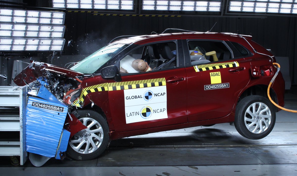 Latin NCAP tweet media