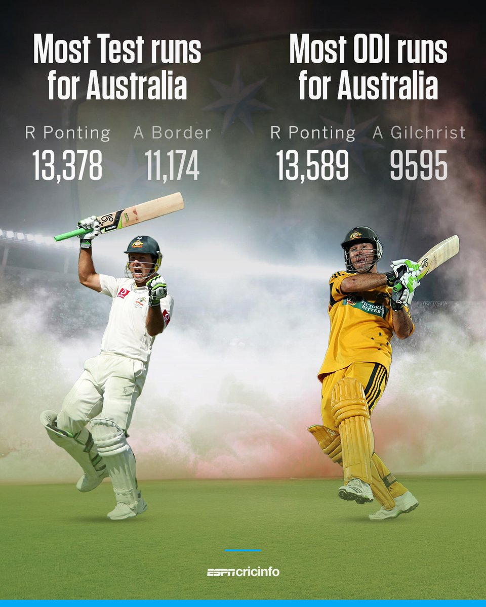 ESPNcricinfo tweet media