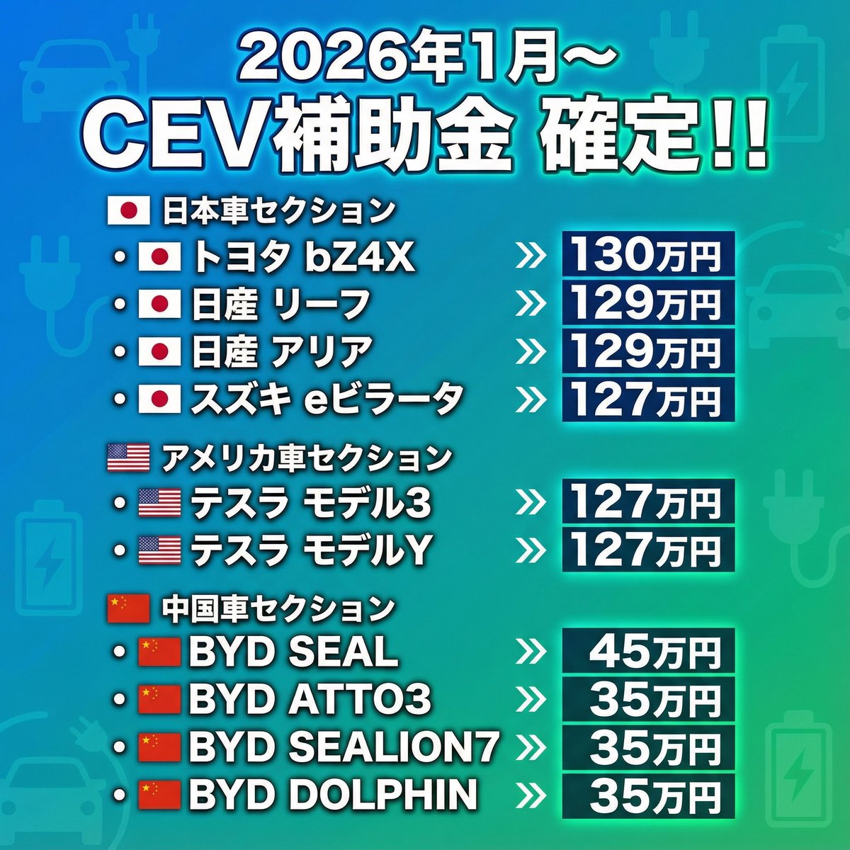 た〜 (@on3284) / Posts / X