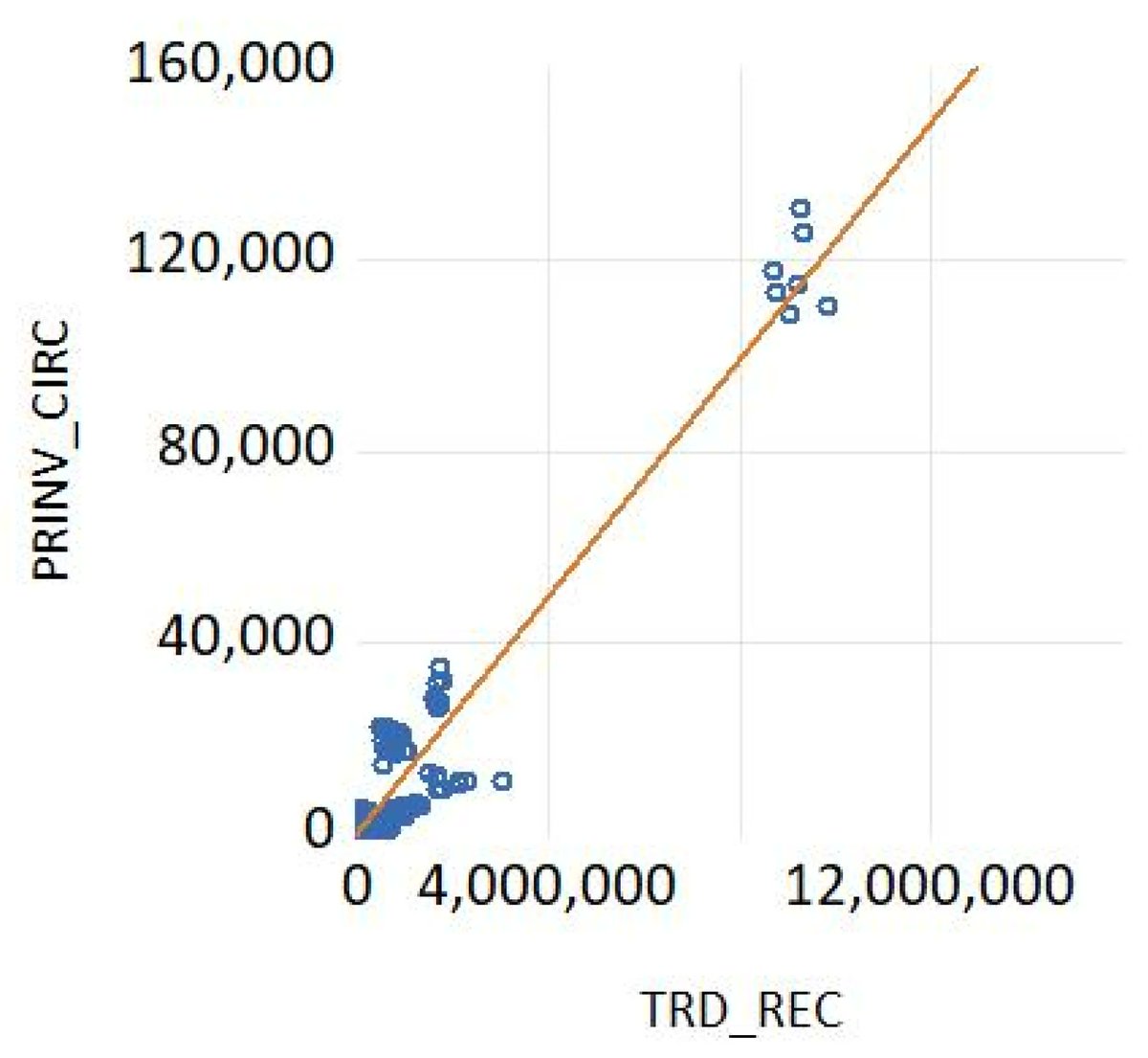 🚨 Call for Reading! 🚨 #Economies_MDPI

🎓 Author: Olga Lingaitienė and Aurelija Burinskienė
📄 Title: "Development of Trade in Recyclable Raw Materials: Transition to a Circular Economy"
🔎mdpi.com/2227-7099/12/2…

#circular_economy #trade_recyclables #EU