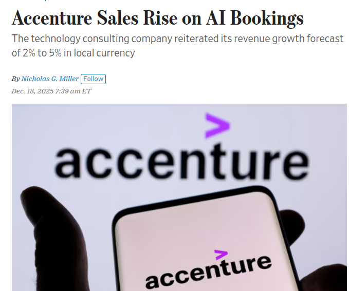 accenture ai headline