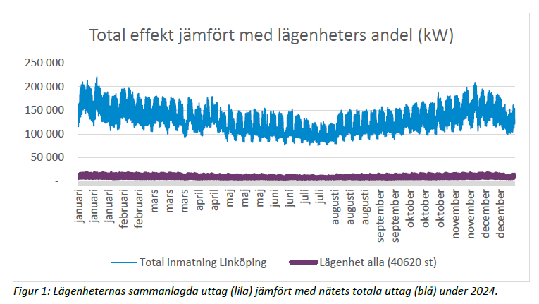 Per Everhill tweet media