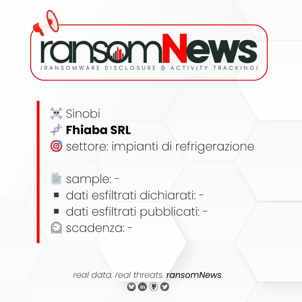 ransomnews's tweet photo. 🚨 nuova rivendicazione #ransomware Italia 🚨 

🏴‍☠️ gruppo #Sinobi
🧬 Fhiaba SRL | Azzano Decimo (PN)
🎯 settore: impianti di refrigerazione
🔗 https://t.co/ABhw5HYBwr
🗓️ 19 dicembre 2025

📄 sample: -
▪️ dati esfiltrati dichiarati: -
▪️ dati esfiltrati pubblicati: -
⏲️ scadenza: -

#ransomNews #security #infosec