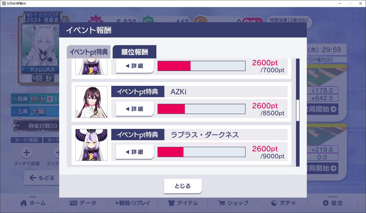 Not bad for a start run to the Hololive Cup in Sega MJ Net.  

15 games + 1 for the day.  

Even crossed 2500 event points.   I might be tempted to grind all the way to 9000.  But we'll see.