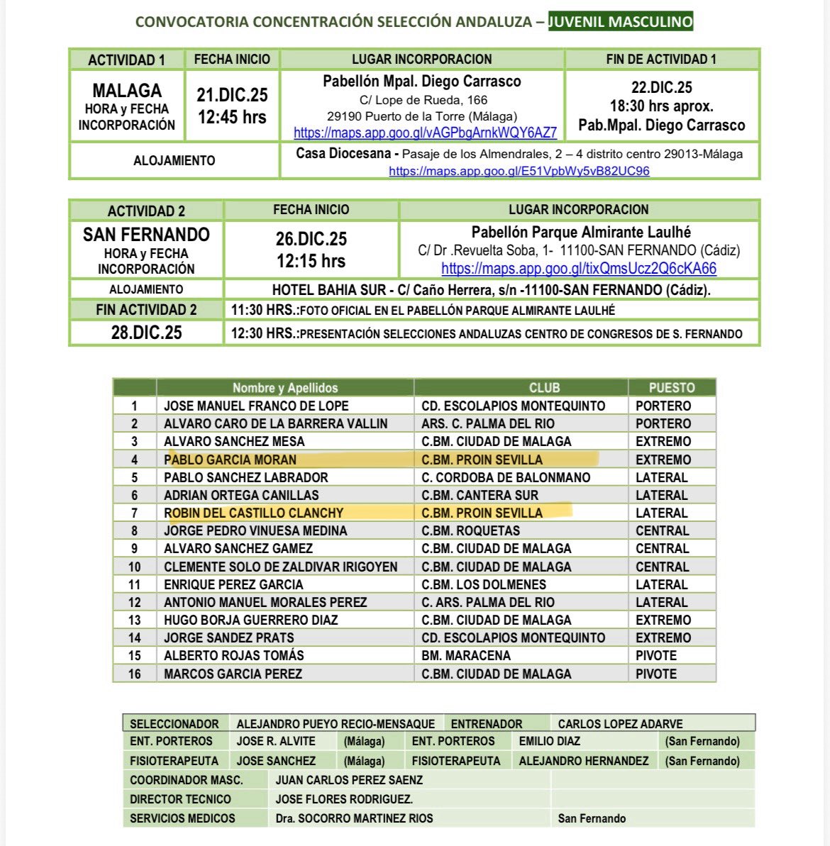 🇳🇬 Convocatorias selección andaluza

Muy orgullosos de lo nuestros!!