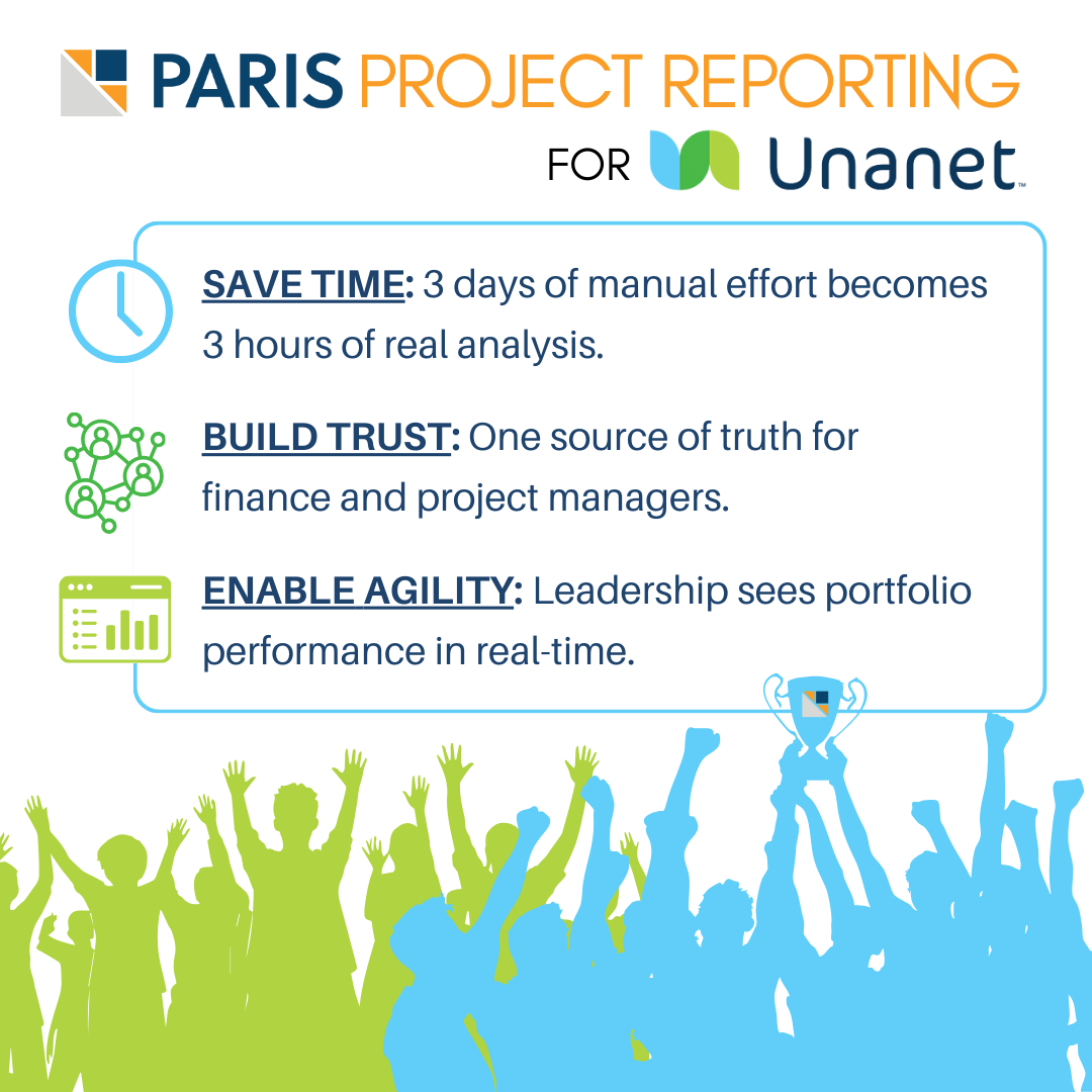 A single project view is fine until leadership wants the full picture. PARIS Tech brings all your Unanet data into Excel for clear, aligned business insights. #Unanet #ProjectAnalytics #ExcelReporting #OperationsFinance #PARISTech