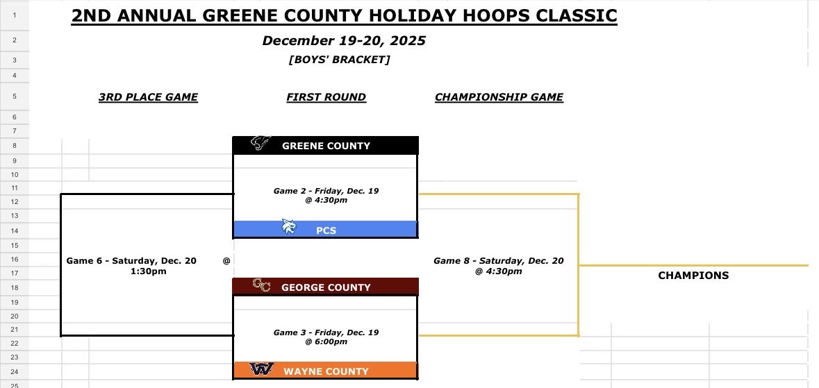 Greene County Basketball tweet media