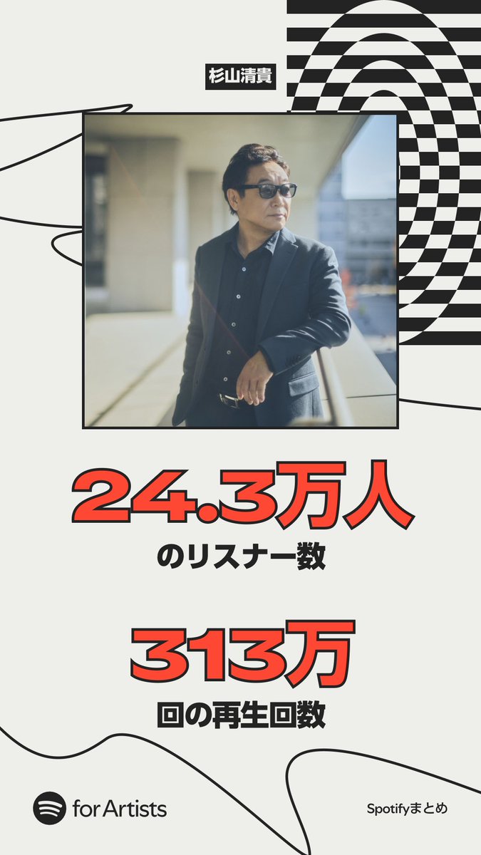 杉山清貴40周年【公式】 (@Kt_Sugiyama40th) / Posts / X