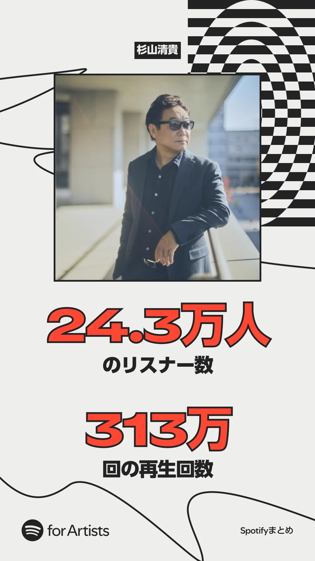 杉山清貴40周年【公式】 (@Kt_Sugiyama40th) / X