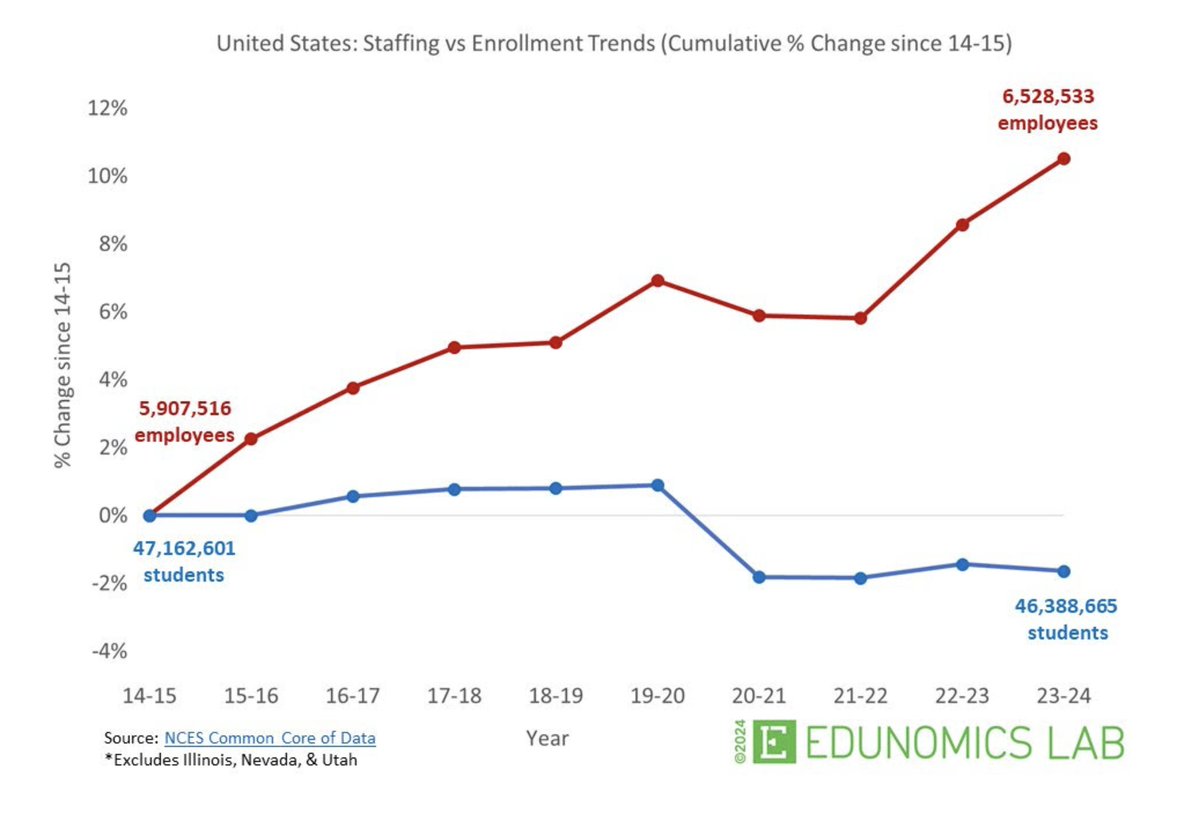 Marian L Tupy tweet media