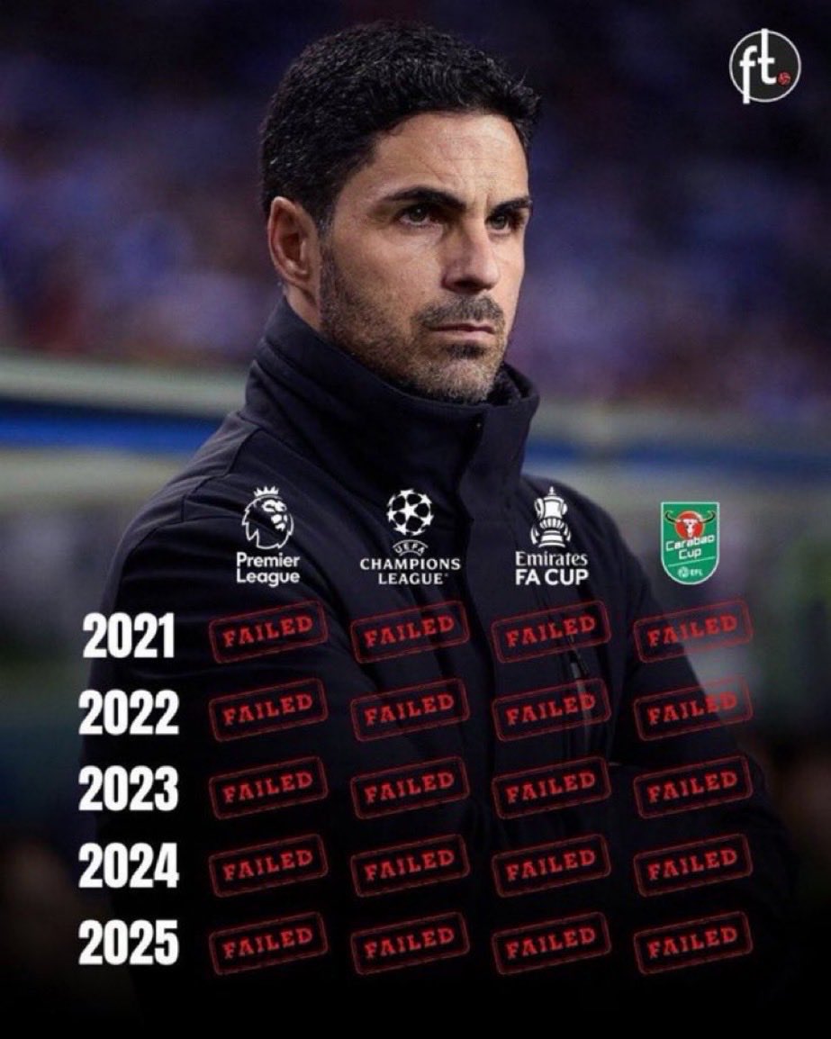 <a href="/Arsenal/">Arsenal</a> 6 years of failure