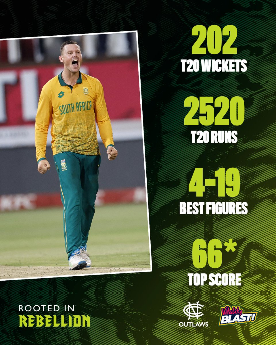 Nottinghamshire CCC tweet media
