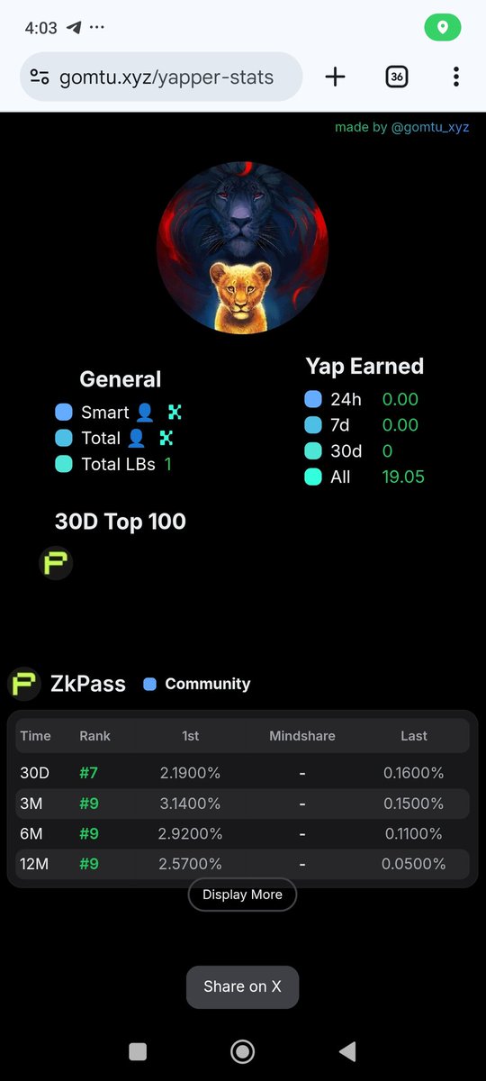 In the end, the <a href="/zkPass/">zkPass</a> project let its community down, unfortunately. I'd been following the <a href="/zkPass/">zkPass</a> project for three years and was one of the first to test the protocol and be selected for pre-alpha. I spoke with <a href="/pudgyteddy/">pudgy teddy🐧</a>, who said they would review my case, and then I