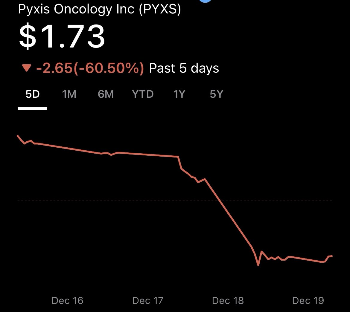 BowTiedBiotech 🧪🔬🧬 tweet media