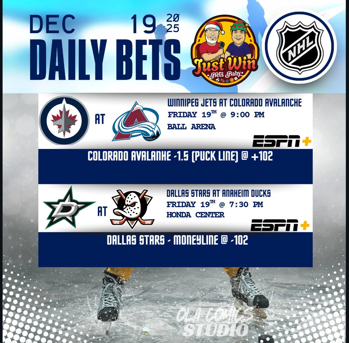 JustWinBetsBaby's tweet image. NHL DAILY BETS for (12.19.25).  A very nice 2-0 PLUS MONEY sweep last night with both Washington &amp;amp; Buffalo winning.  Now, let's look at these two games:

@NHLJets AT @Avalanche (8:00 PM EST)
@DallasStars AT @AnaheimDucks (10:00 PM EST)

Good luck to everyone and Happy Holidays!…