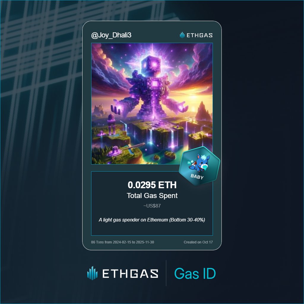 Discovered my Gas ID via ETHGas - turning my gas spend into rewards 🫘

As a Baby Jack, I've spent 0.0295 ETH on gas but earned 8 Beans back.

Get your Gas ID and Beans here: ethgas.com/community/gas-…