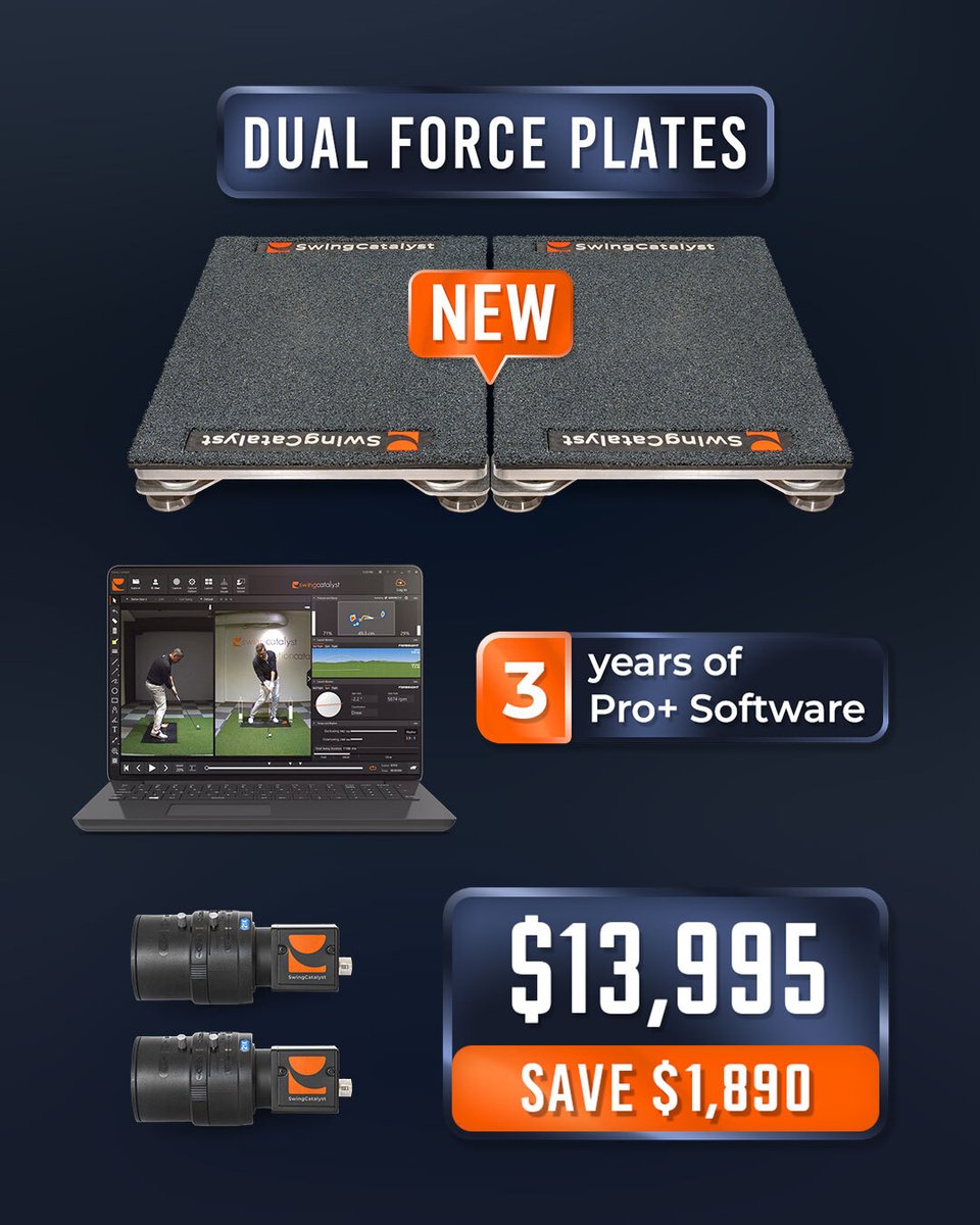 Swing Catalyst tweet media