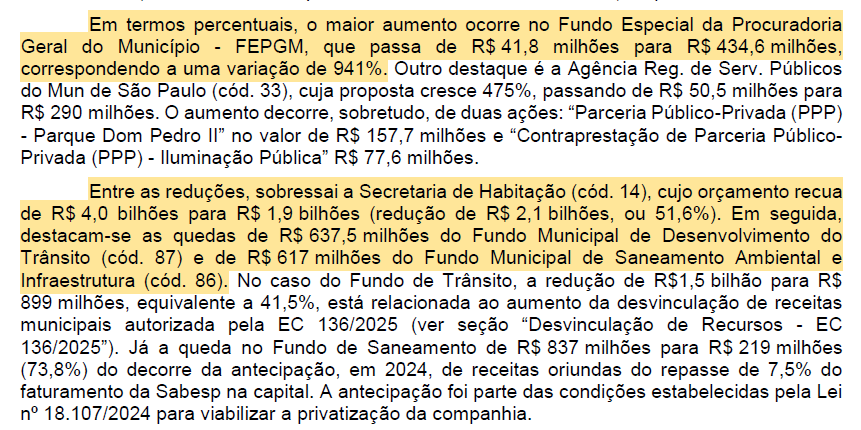 RicardoBerezin's tweet photo. O orçamento da Prefeitura de São Paulo para 2026 aumentou 9%

Já o orçamento do Fundo Especial da Procuradoria (FEPGMSP), utilizado para pagamento de penduricalhos, aumentou 941%

O cidadão brasileiro precisa entender que o orçamento não lhe pertence https://t.co/eqsuE89EXr