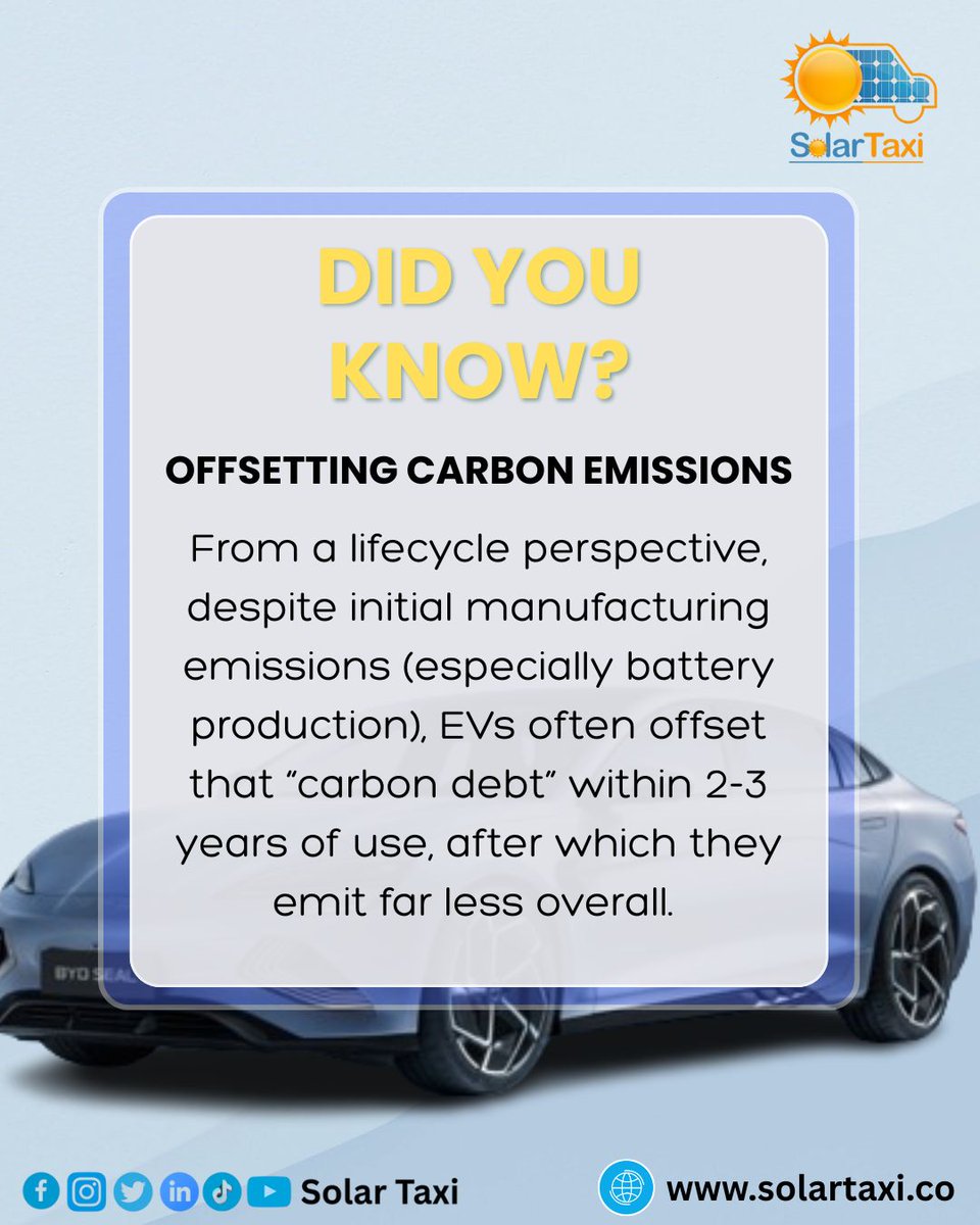 Did you know?
EVs pay back their carbon “debt” in about 2–3 years, making them cleaner in the long run.

#EVGhana #SolarTaxi